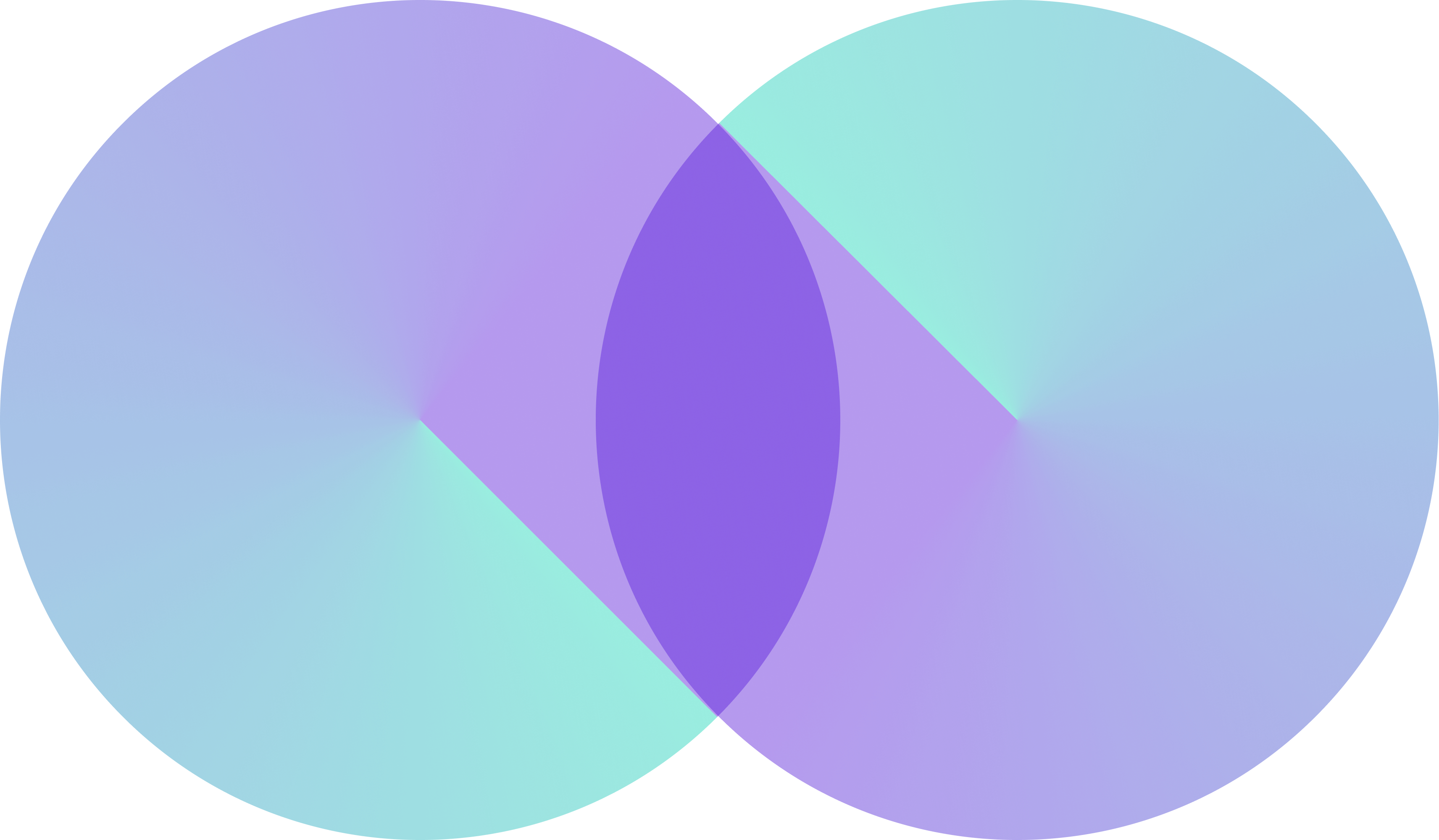 Gradient Circles